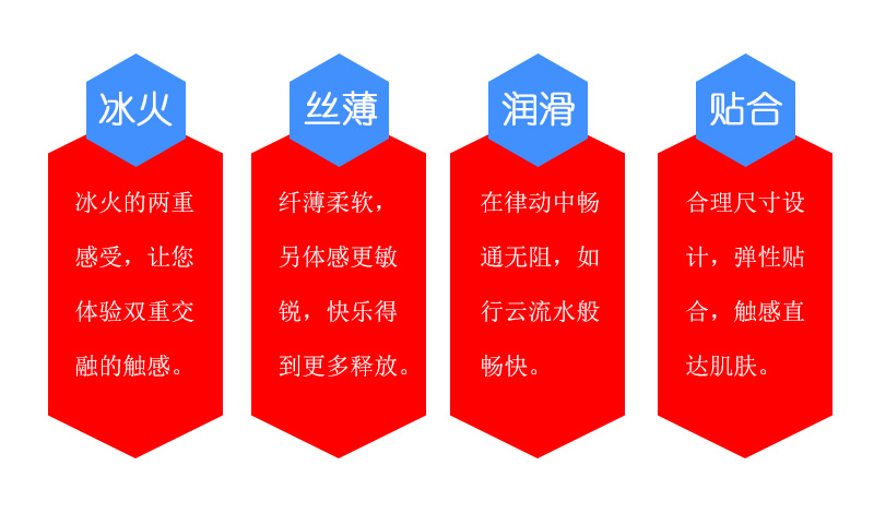 tatale避孕套冰火系列冰火裝12只(圖2) tatale避孕套冰火系列冰火裝12只(圖2)