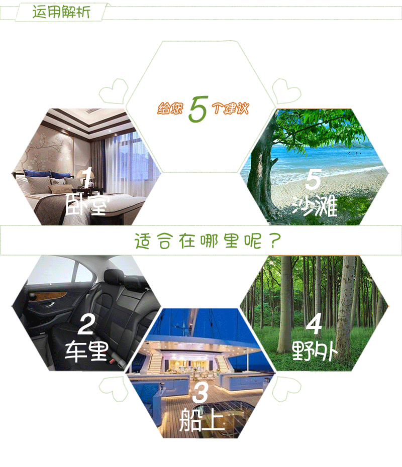 tatale避孕套卡通系列超薄潤(rùn)滑裝(圖2) tatale避孕套卡通系列超薄潤(rùn)滑裝(圖2)