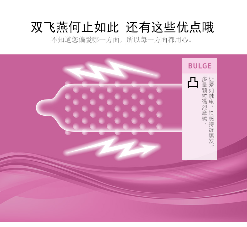 雙飛燕避孕套003系列玫瑰香3只裝(圖5) 雙飛燕避孕套003系列玫瑰香3只裝(圖5)