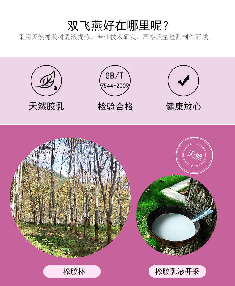 雙飛燕避孕套003系列玫瑰香12只裝(圖3) 雙飛燕避孕套003系列玫瑰香12只裝(圖3)