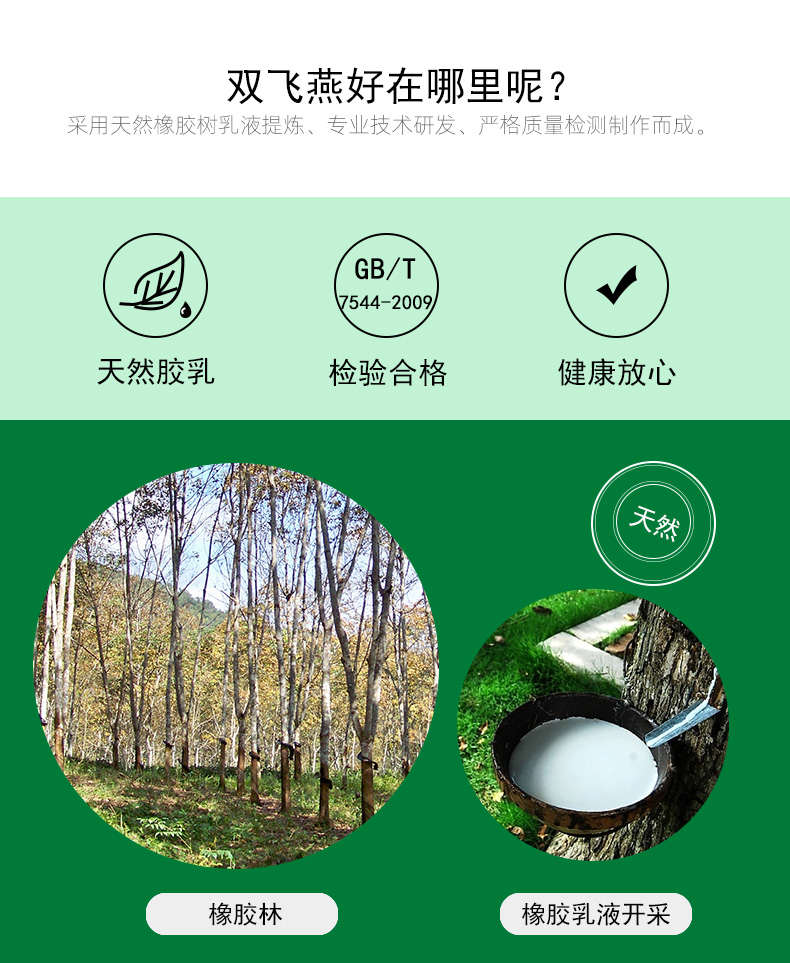 雙飛燕避孕套003系列蘋果香3只裝(圖3) 雙飛燕避孕套003系列蘋果香3只裝(圖3)