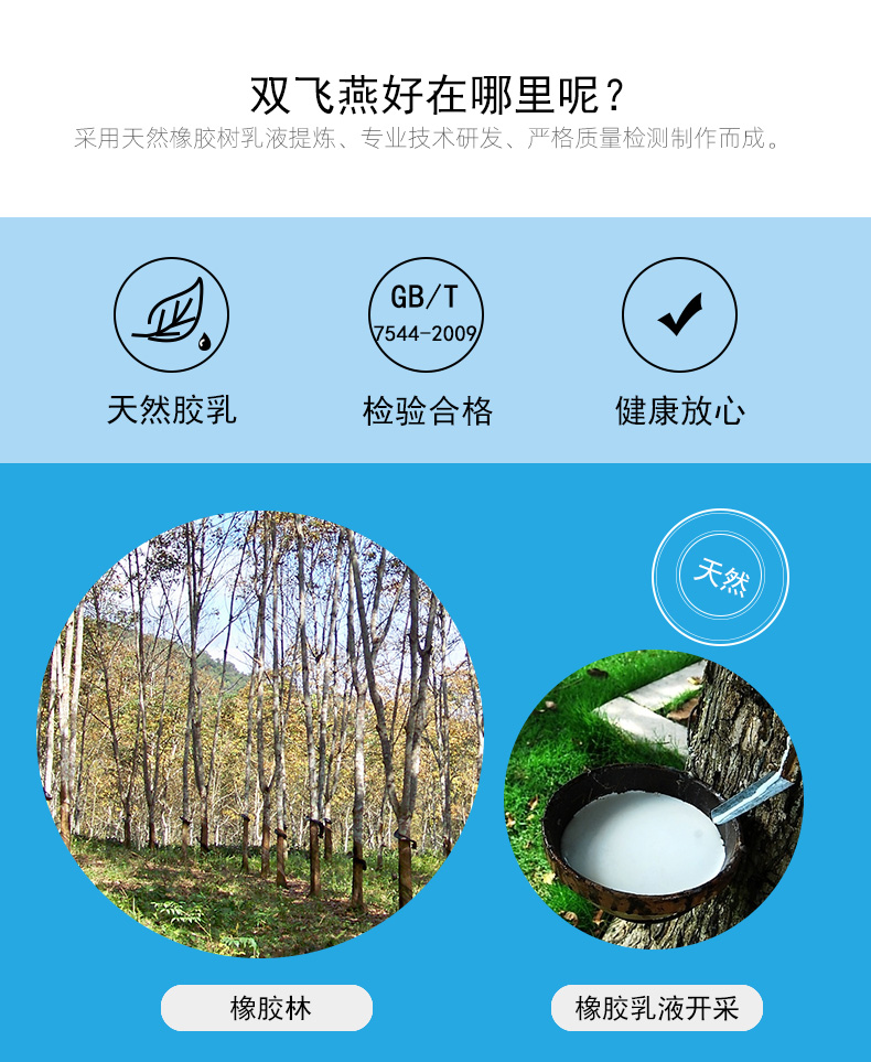 雙飛燕避孕套003系列茉莉香3只裝(圖3) 雙飛燕避孕套003系列茉莉香3只裝(圖3)