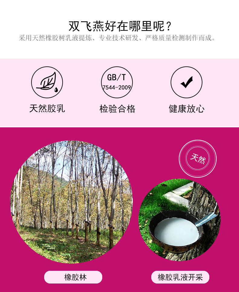 雙飛燕避孕套003系列草莓香12只裝(圖3) 雙飛燕避孕套003系列草莓香12只裝(圖3)