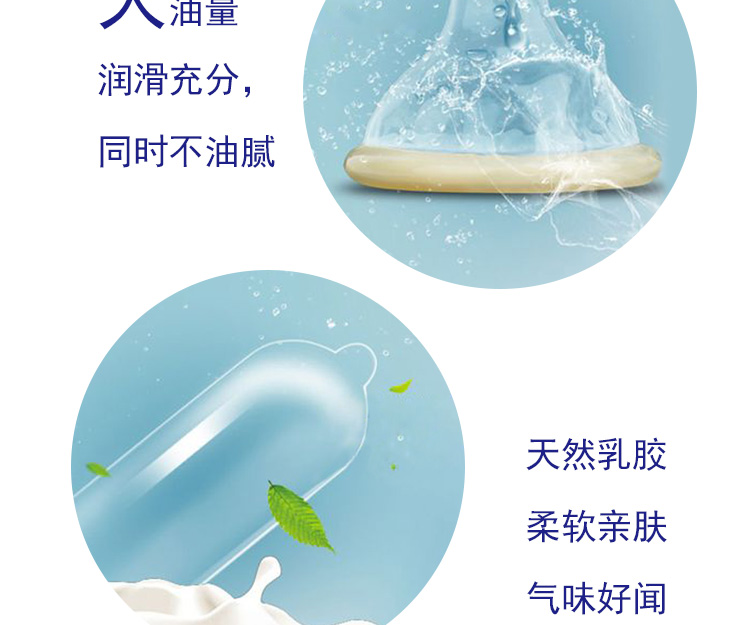 狂野避孕套魅力系列藍色裝(圖4) 狂野避孕套魅力系列藍色裝(圖4)