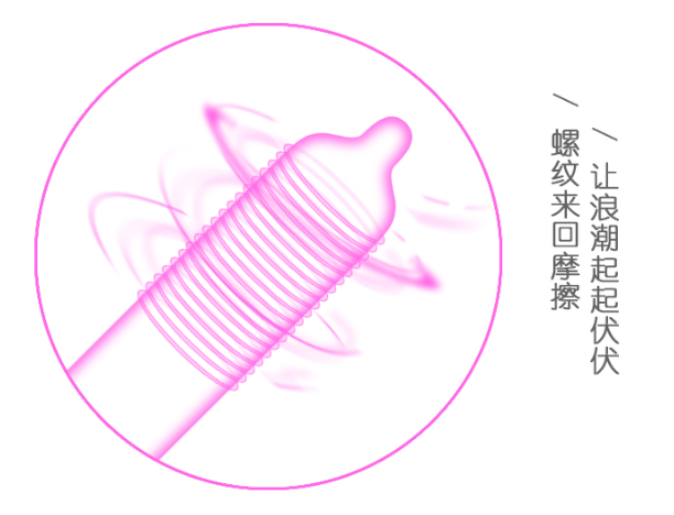 康祥螺紋避孕套 康祥螺紋避孕套