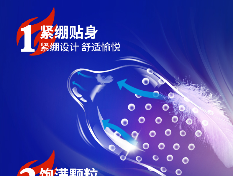 tatale避孕套冰火系列熱感裝3只 (圖6) tatale避孕套冰火系列熱感裝3只 (圖6)