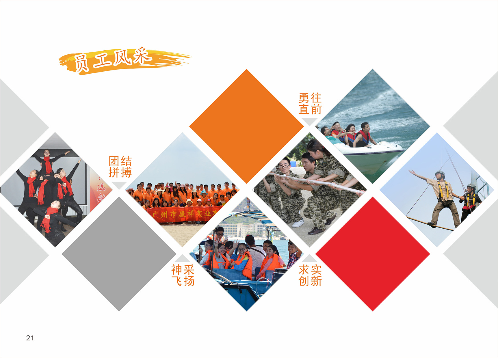 企業使命(圖21) 企業使命(圖21)