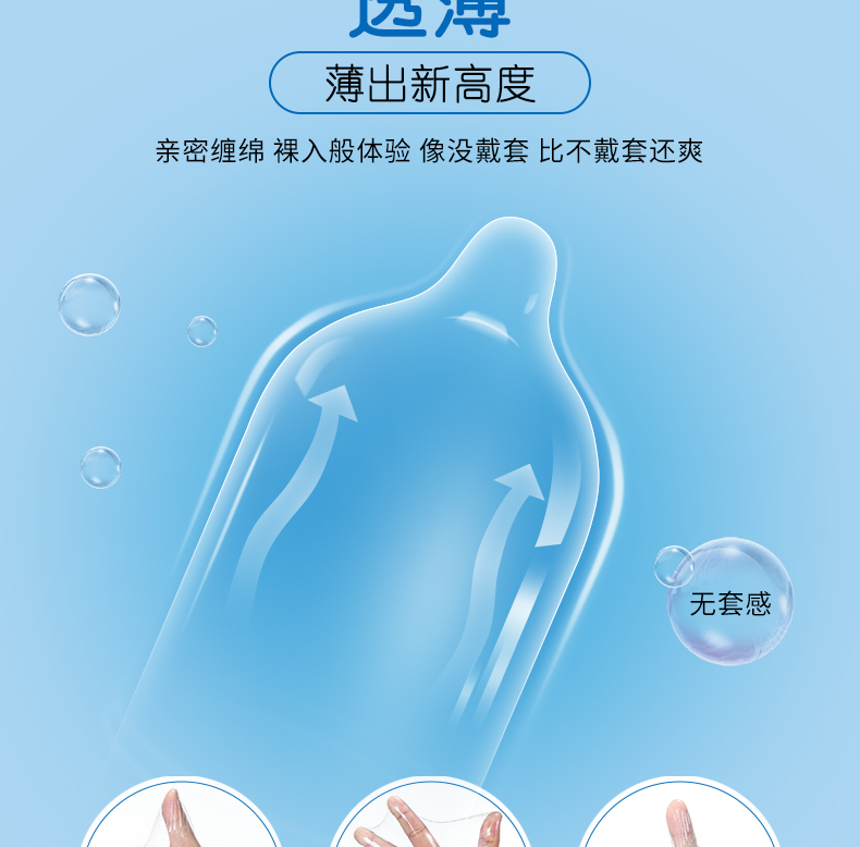 比翼鳥情侶超潤絲薄避孕套廠家聯系方式(圖3) 比翼鳥情侶超潤絲薄避孕套廠家聯系方式(圖3)
