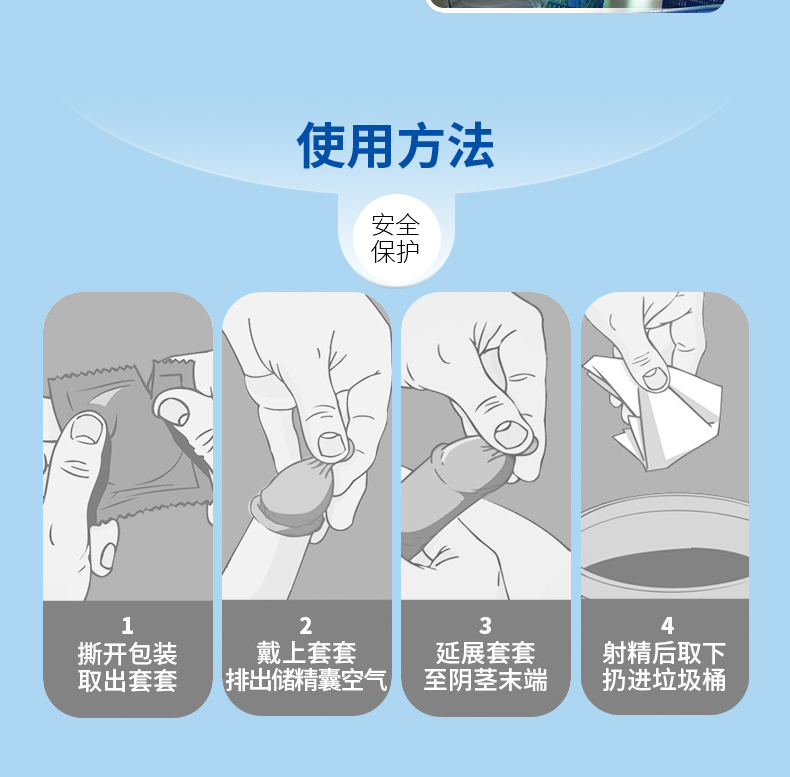 比翼鳥情侶超潤絲薄避孕套廠家聯系方式(圖9) 比翼鳥情侶超潤絲薄避孕套廠家聯系方式(圖9)